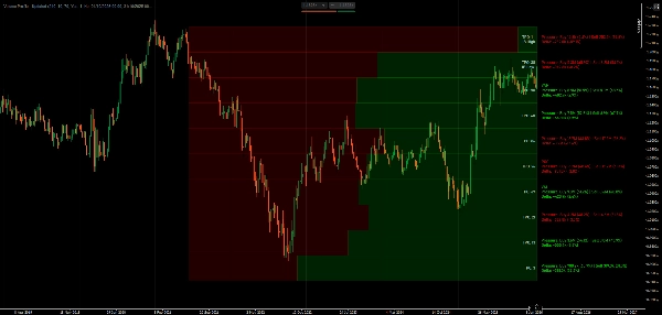 "Volume Profile - Updated" uploaded image