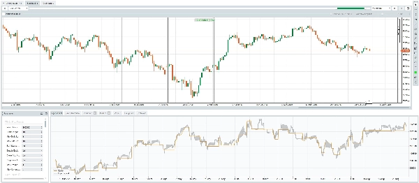 Trading product for need_Money_cBot-Store cBot Fibonacci Aggressive, image 2