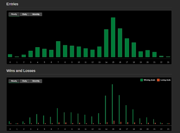 "GOLD SCALPER UPDATE" 업로드된 이미지