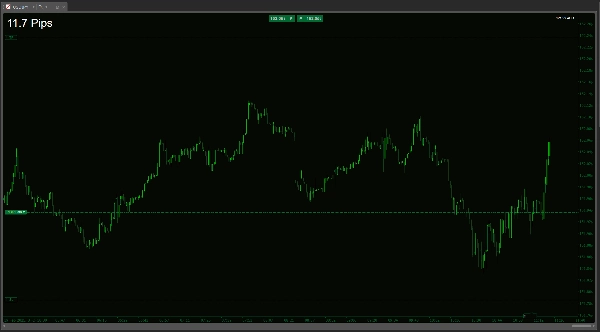 Image mise en ligne de "Open Trade ProfitV1"