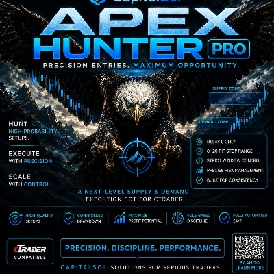 Trading product for CS Apex Hunter Pro_noSourceCode cBot Spread Filter EMA, image 1