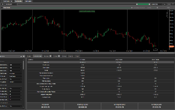 Trading product for AEC Core Beta cBot Consistent Returns Prop Firm Fit, image 2