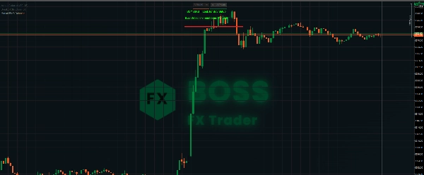 Ảnh "Market BIAS Detector" được tải lên