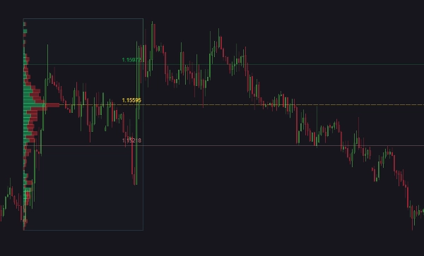 「VegaXLR - Fixed Range Volume Profile」アップロード画像