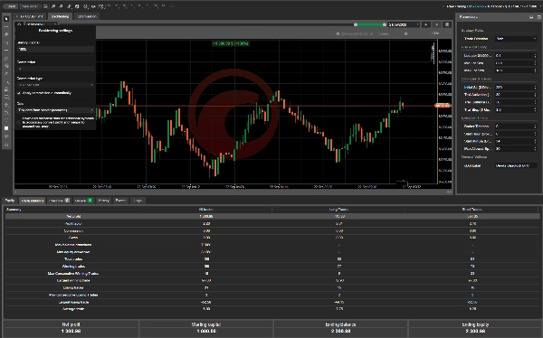 Trading product for Devils DeadLock BT3 cBot Consistent Returns No Overtrading, image 3