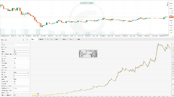 Image mise en ligne de "Moon Swing"