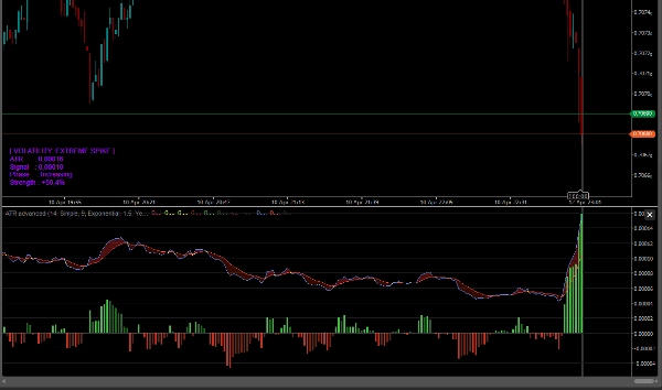 "ATR advanced" uploaded image