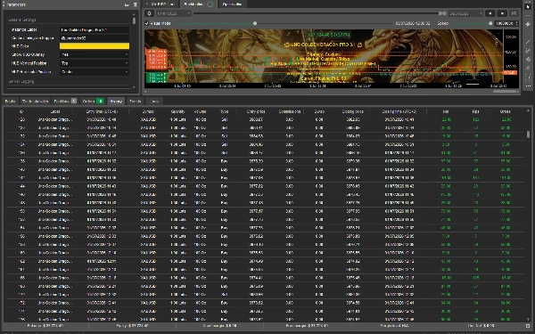 Trading product for UNO GOLDEN DRAGON PRO сиБот SMA Volume, image 5