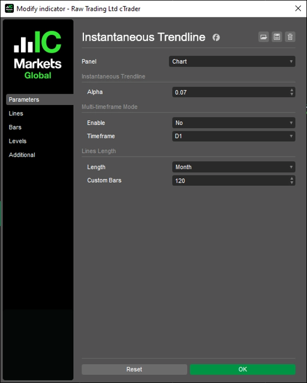 Imagem carregada de "Instantaneous Trendline"