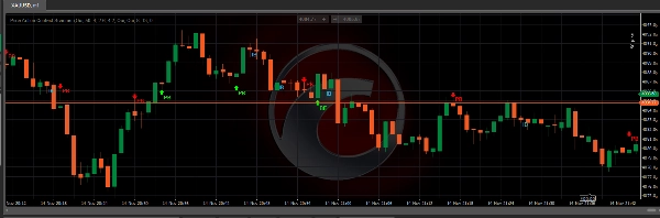"Price Action Context Scanner" uploaded image