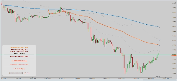 "VMM VWAP ATR-Adaptive" uploaded image