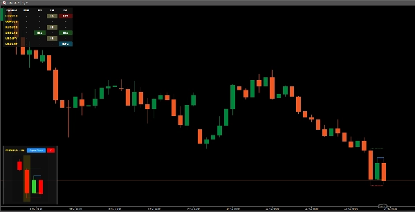 "HIO Inside Bar Scanner Standard" uploaded image