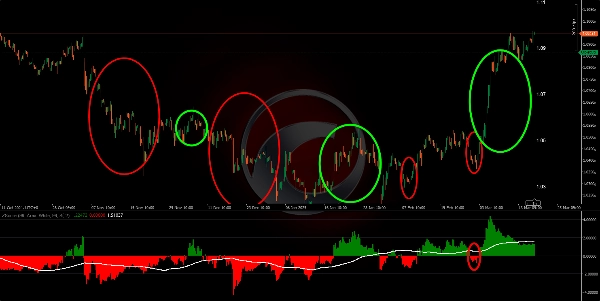 Przesłany obraz „ZScore”