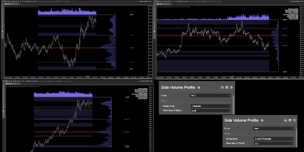 In „Side Volume Profile“ hochgeladenes Bild