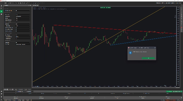 Imej yang dimuat naik "VegaXLR - Unlimited Trendline Alerts"