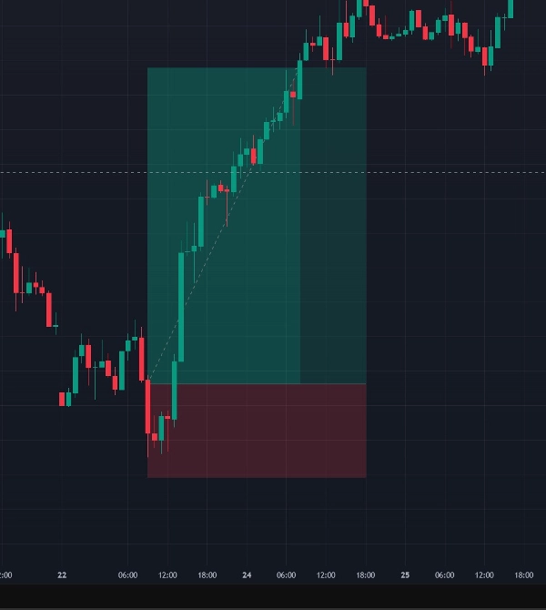 "RSI_withSourceCode" uploaded image