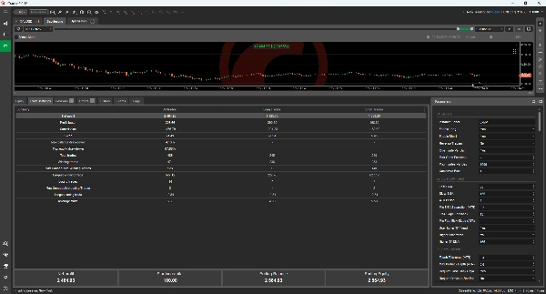 Trading product for Ema Pullback Momentum Pro cBot ADX EMA, image 7
