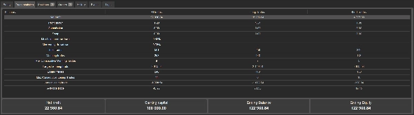 Immagine caricata di "Breakout Strategy cBot v2.2  XAUUSD"