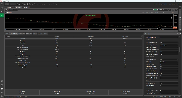 Trading product for Adaptive Trend Convexity Pro cBot Position Sizer TP Manager, image 7