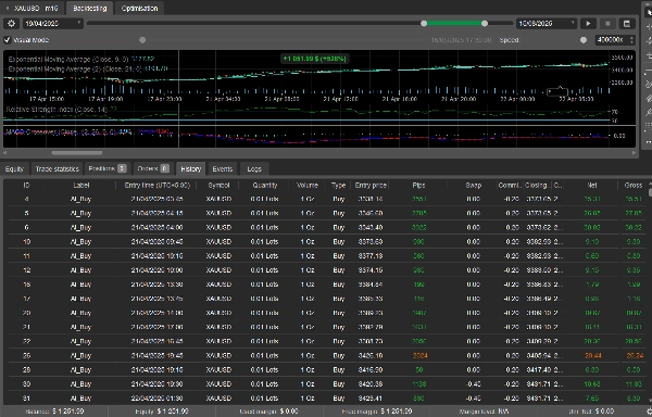 "AI Trading Bot The Ultimate Smart Autopilot" uploaded image
