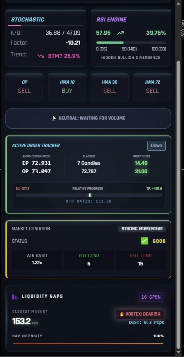 Gambar unggahan "HAIQuantum_TheGameV4"