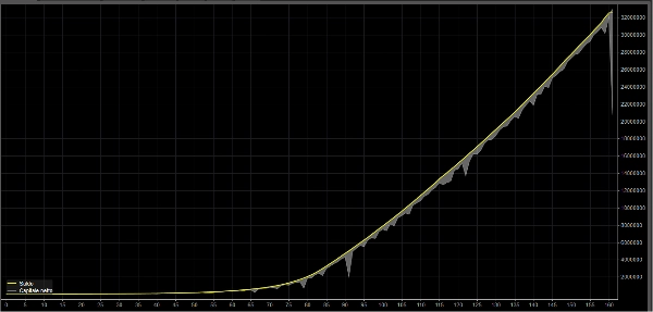 "Institutional Aggresive XAUUSD_noSourceCode" uploaded image