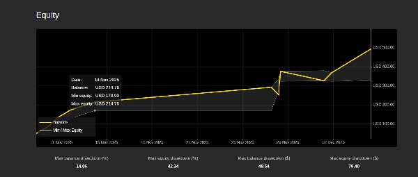 "FCR Bot v1.2" uploaded image