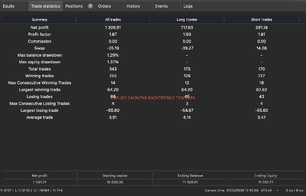 "DollarBooster3" uploaded image