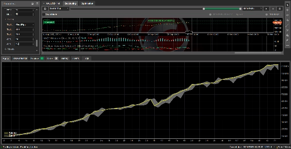 "SUPERTREND PRO" uploaded image