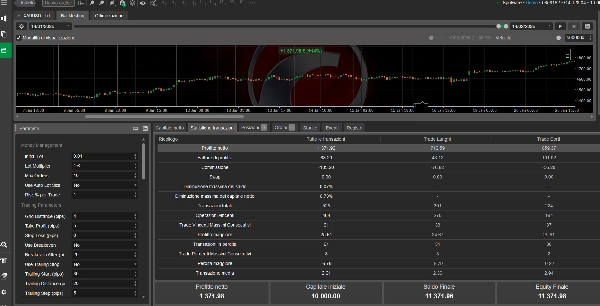 "DMG Financial PRO" uploaded image