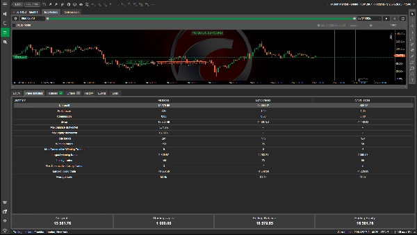 "Arbitrage Oil Strategy V.1" uploaded image