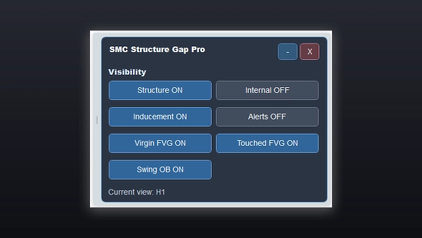 Trading product for SMC_Structure_Gap_Monitor_Pro Wskaźnik Fair Value Gap BOS, image 6