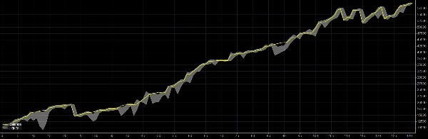 "News Trading cBot" yüklenen resmi