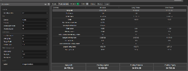 Image mise en ligne de "DragonRSIcBotDemo"