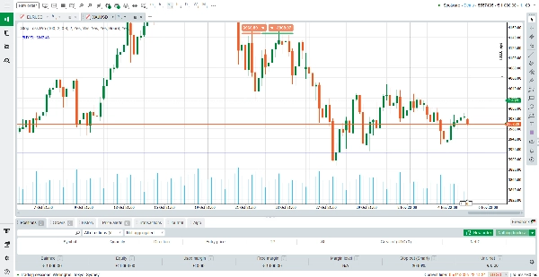 "Stop Loss Professional" uploaded image