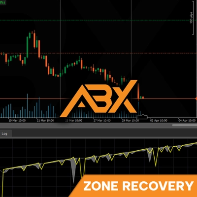 "Zone Recovery Hedging (Made with AlgoBuilderX)" logo