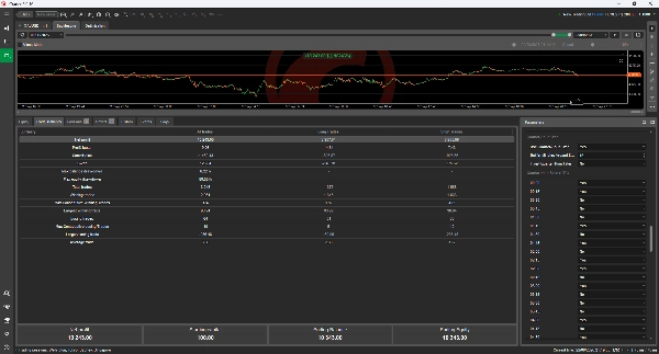 Trading product for EMA Pullback Fibo Pro cBot Fibonacci Forex, image 9