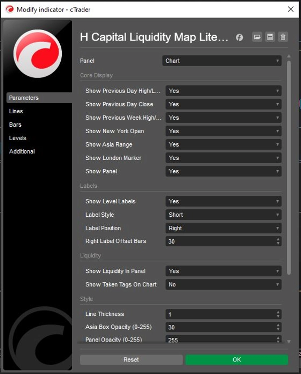 Gambar unggahan "H Capital Liquidity Map Lite V1"