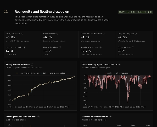 Trading product for Quant Audit PRO Desktop plugin External Data Trade Journal, image 2