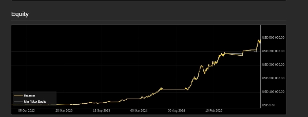 "the best version cash machine" uploaded image