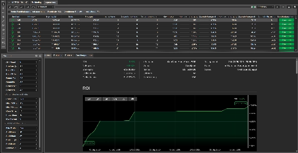 Trading product for CoreQuant Skillz Apex US100 cBot Fibonacci Prop Firm Fit, image 3