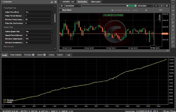 "Precision Scalper PRO QT" uploaded image