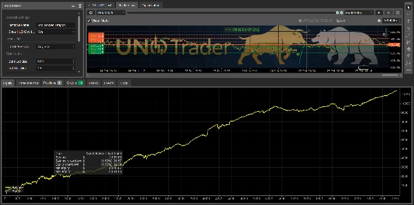 Image mise en ligne de "UNO GOLDEN DRAGON"