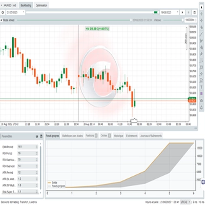 "Bot intel_withSourceCode" logo