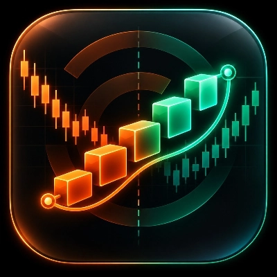 „Renko Context Bridge“-Logo