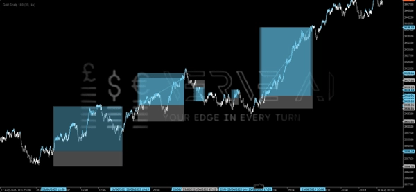 Загруженное изображение продукта "Gold Candle 100 Range"