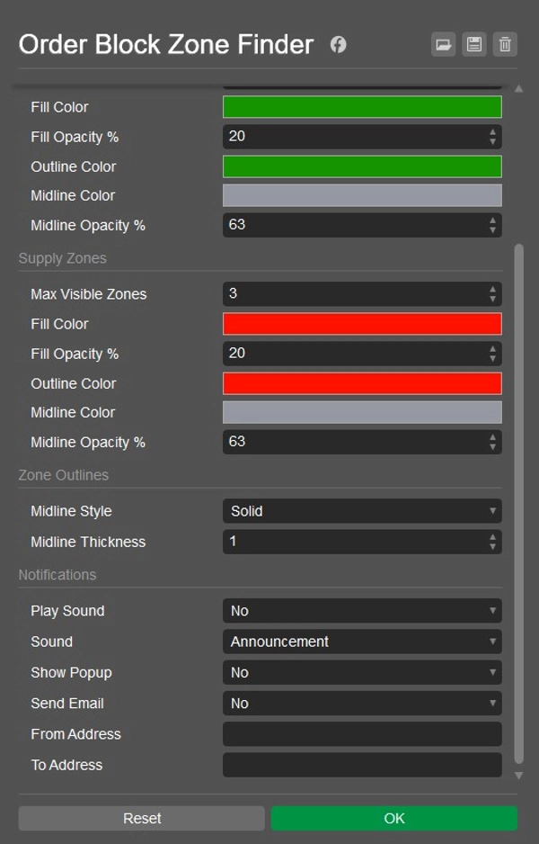 Trading product for Supply and Demand Zone Mapper Indicator Breaker Block Key Levels, image 5