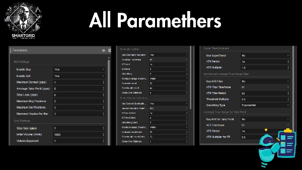 "Forex Super Grid" uploaded image