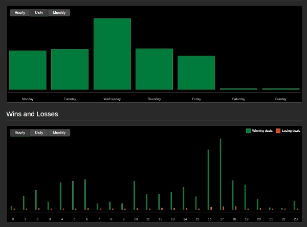 Przesłany obraz „HFT WIZARD”