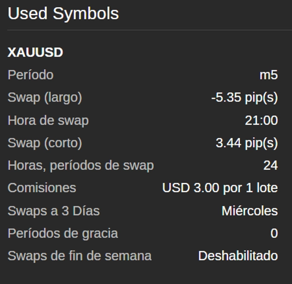 "No range, no weekends" ภาพที่อัปโหลด